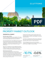 Muscat Property Market Outlook Spring 2017
