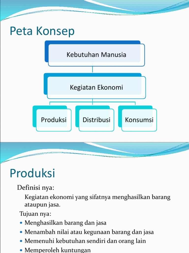 Pt3 Geografi