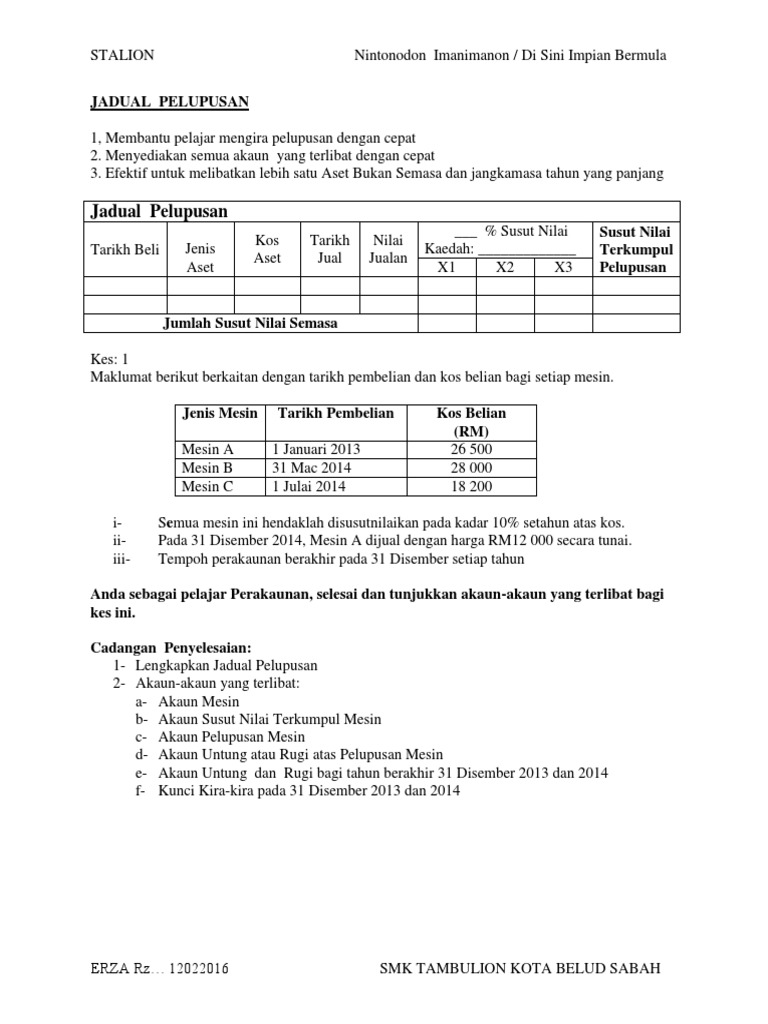 Contoh Soalan Kbat Add Math - Gambar 06