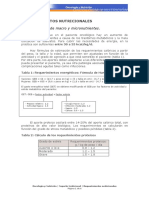 Oncologia y Nutricion. Requerimientos de Macro y Micronutrientes.