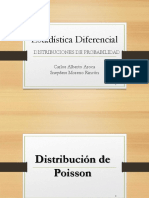 Distribucion Poisson