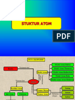 Struktur Atom