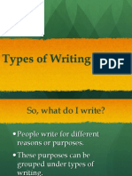 Typesof Writing