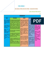 Diferenciar entre sexo, sexualidad, género, roles de género y equidad de género