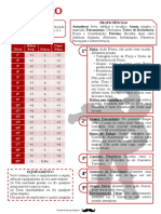 D&D 5E - Resumo Das Classes - Biblioteca Élfica PDF