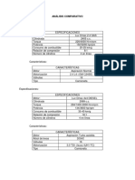 Análisis Comparativo