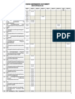 Cross Reference Document SK