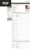 Mutual Fund Rankings List - Crisil India