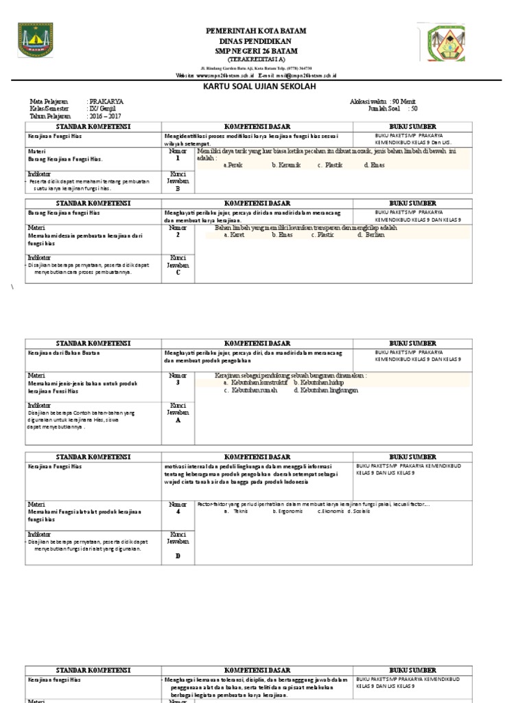 Kartu Soal Prakarya Ujian Sekolah Fungsi Hias Klas 9 Smster 1 Rere Smpn 26 Batam