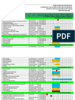 Time Schedule