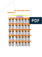 2 Plantilla de Acordes para Guitarra