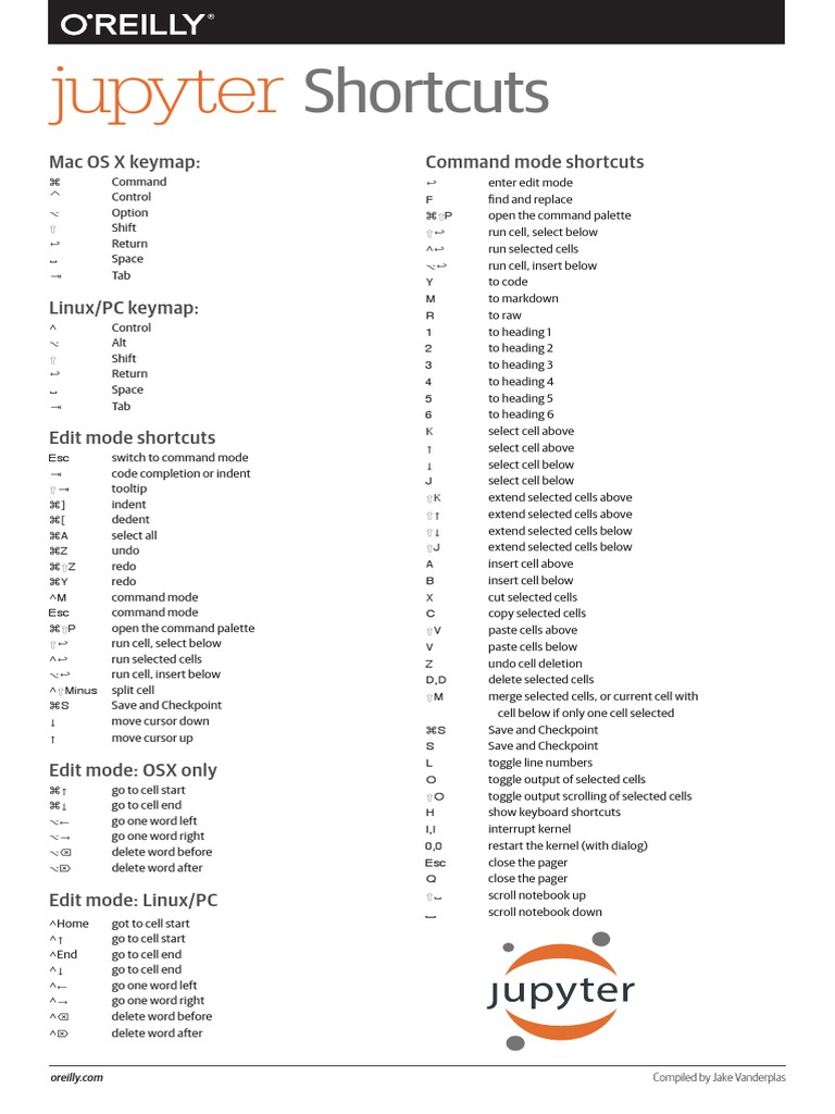 Jupyter Shortcuts PDF | PDF