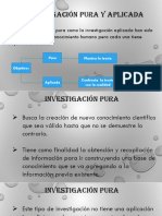 Investigacion Pura y Aplicada