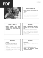 Doença Mental e Deficiência Intelectual [Modo de Compatibilidade] (1)