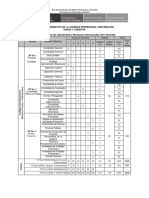 Itinerario Contabilidad PDF