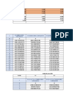 gauss sobrerelajacion redes de caudales matriz inversa.xlsx