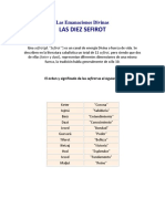 Las Diez Sefirot.pdf