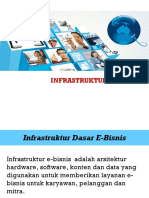 03 Infrastruktur e Bisnis