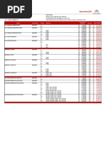 TabelaUBER_Novembro16