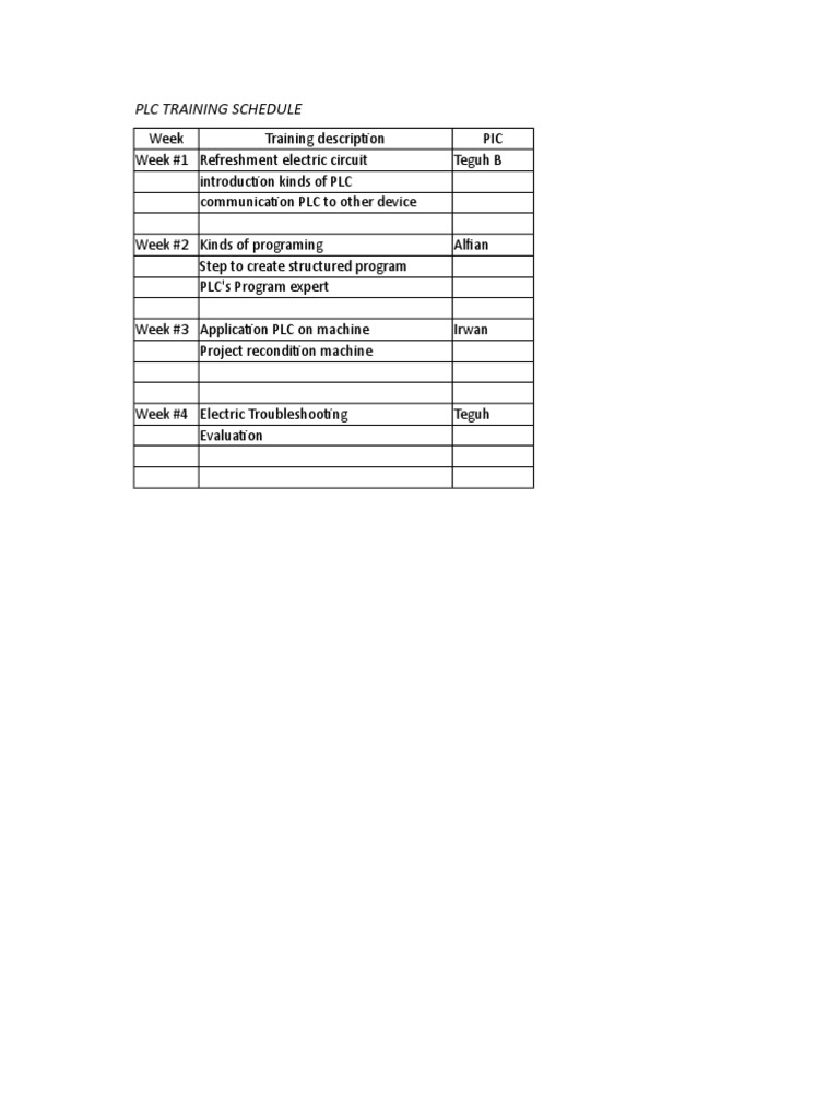 PLC Training Schedule Overview | PDF | Business | Computers