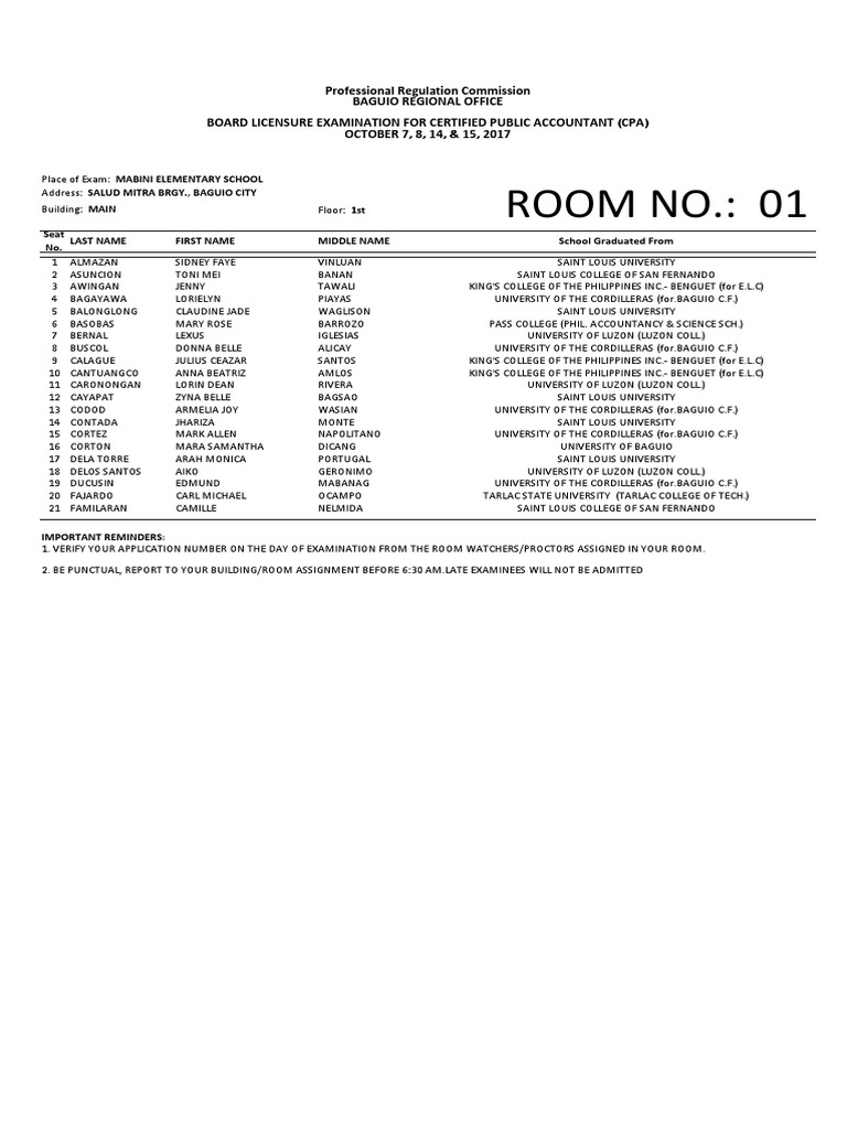 CPA Room Assignments October 2025 | PDF | Luzon | Philippines
