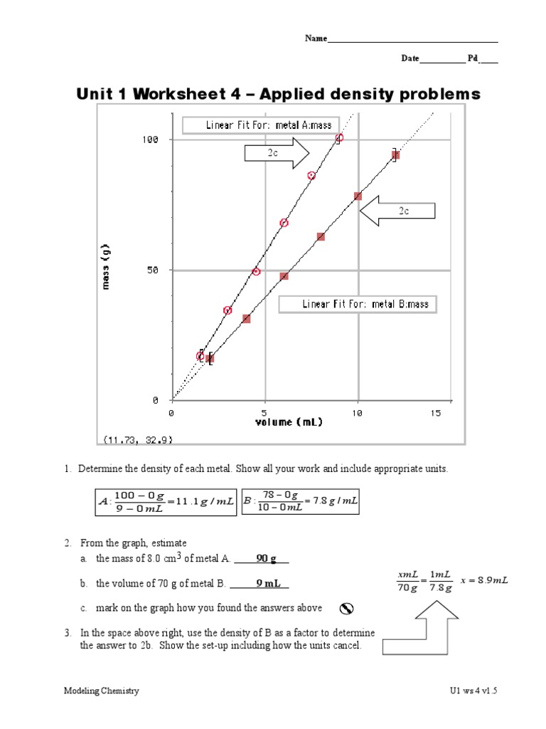 unit-1-worksheet-4-applied-density-problems-answers-ivuyteq