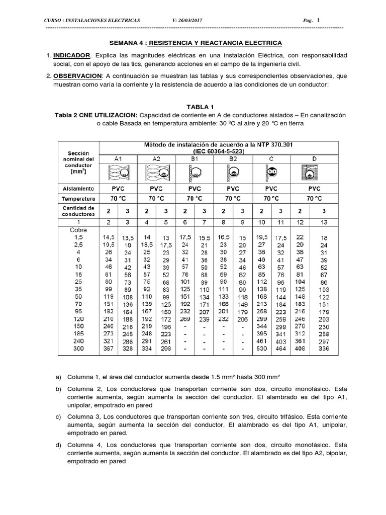 Resistencia y Reactancia Electrica PDF PDF Corriente eléctrica Resistencia Eléctrica y