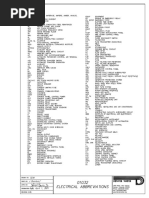 Electrical Abbreviations PDF