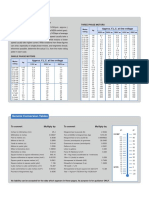 Motor Current.pdf