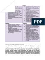 SWOT Menejemen Strategi