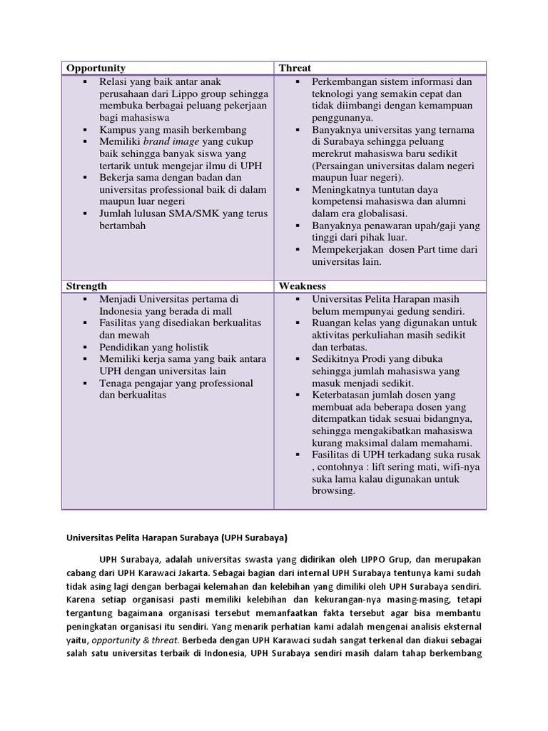 Swot Menejemen Strategi