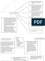 Psicoterapia 2