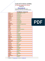 Kumpulan Kata Kerja Verbs Inggris PDF