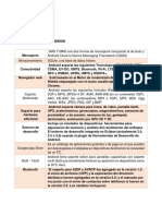 Actividad 1 PDF