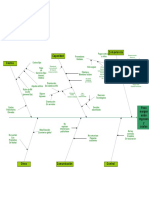 Ishikawa PDF