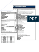 ActyonSUV 2WD PDF