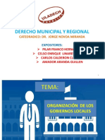 Mapa Conceptual Derecho Municipal