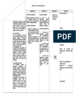 Matriz de Consistencia. Modif