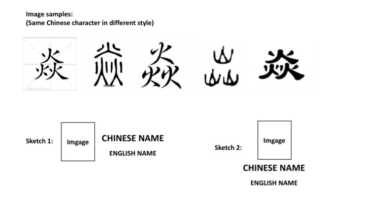 Chinese Name Chinese Name: Image Samples: (Same Chinese Character in ...