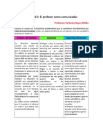 Retesmillán Verónica Act9 Problemáticas