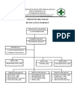 Struktur Organisasi RGD