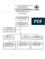 Struktur Organisasi Poned