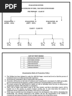 CBSE LKG Syllabus PDF