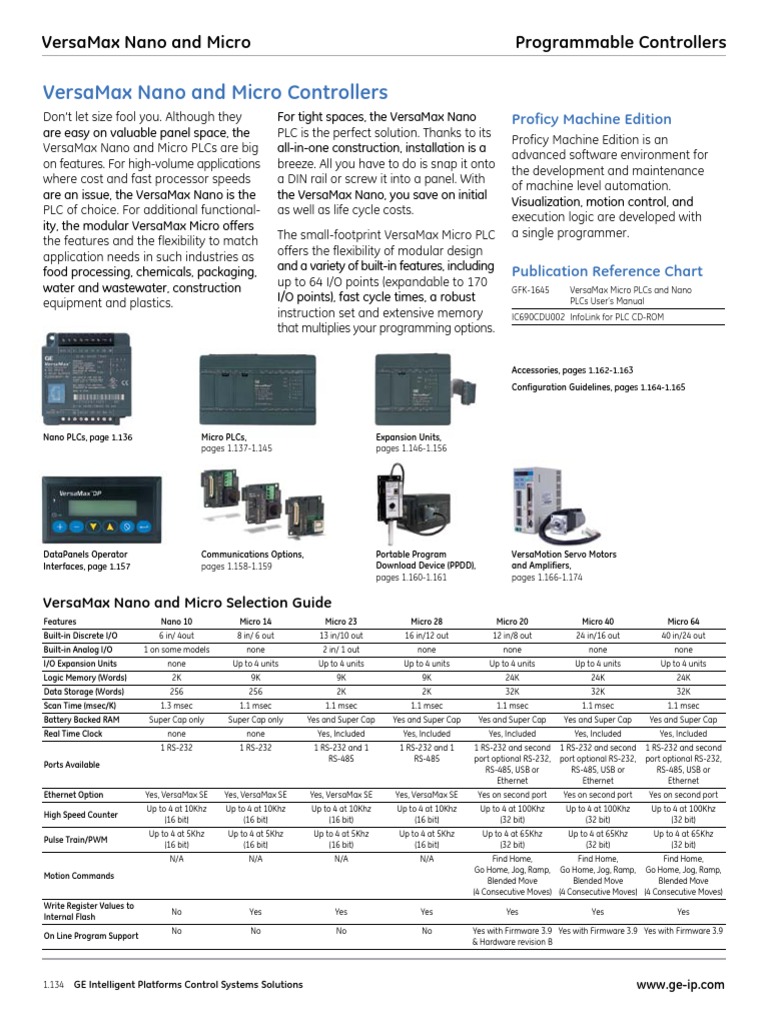 VersaMax Nano and Micro - EN | PDF | Programmable Logic Controller | Relay