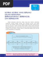 Download Norma Yang Berlaku Di Masyarakat by Alexander Rocky Putra SN36012962 doc pdf