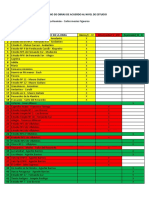 Obras para Examen de Guitarra