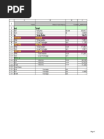 Vietnam Company Employee Data | PDF | Manufacturing Companies Of Japan