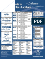 Hazardous Locations.pdf