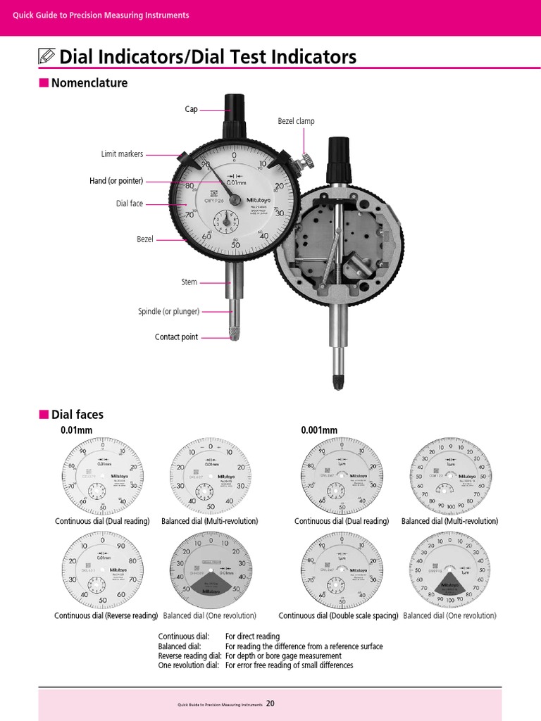 Dial Indicator Calibration Guide | PDF | Calibration | Scientific ...
