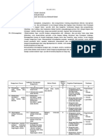 Silabus C 1 - Ipa Terapan